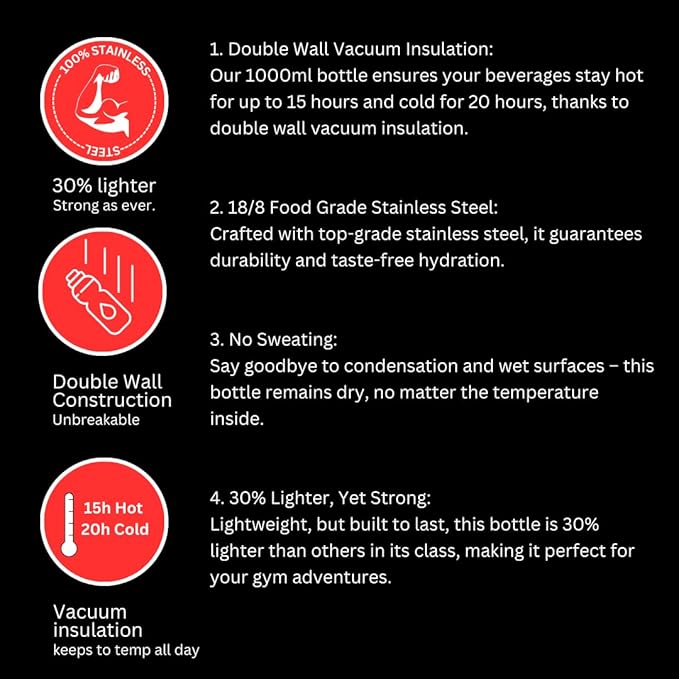 ThermoGuard Double Wall Vacuum Bottle